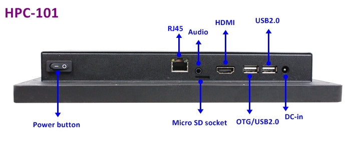 HPC-101