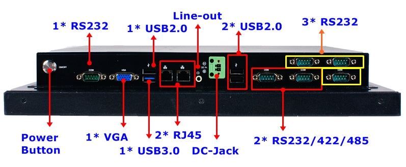 HPC-170BR-2930-4G_diagram