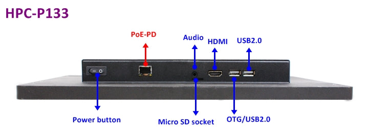 HPC-P133_IO