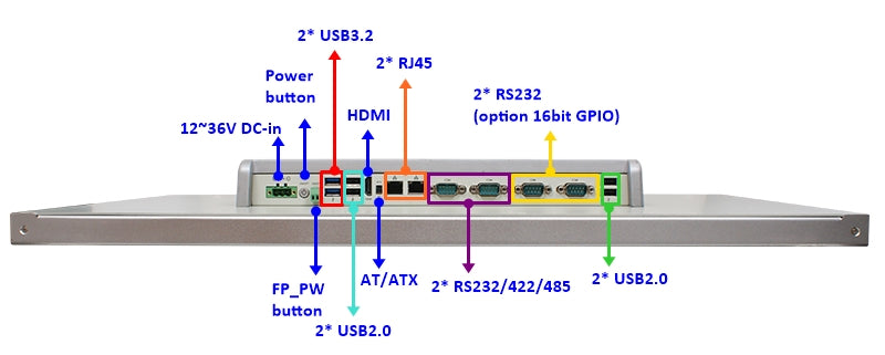 HPC270C-DCP6305E_diagram