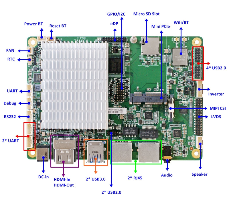 JR3399X-2C_diagram