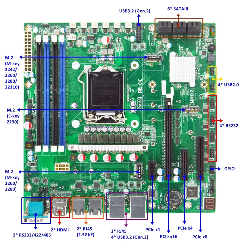 MM02-10_diagram