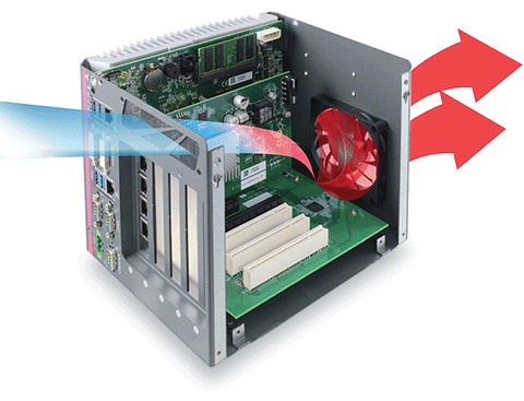 Regulated Air Flow for Add-on Cards