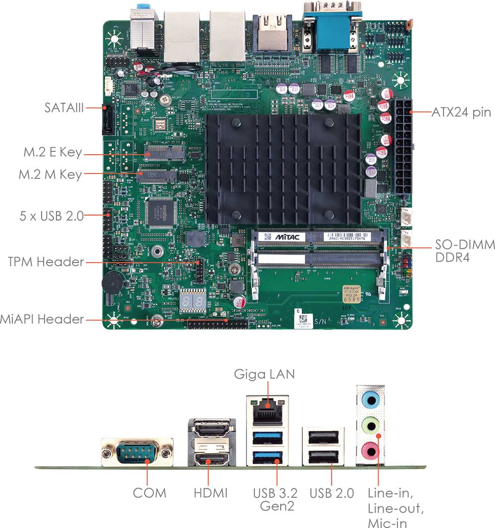 PD14EHI_IO