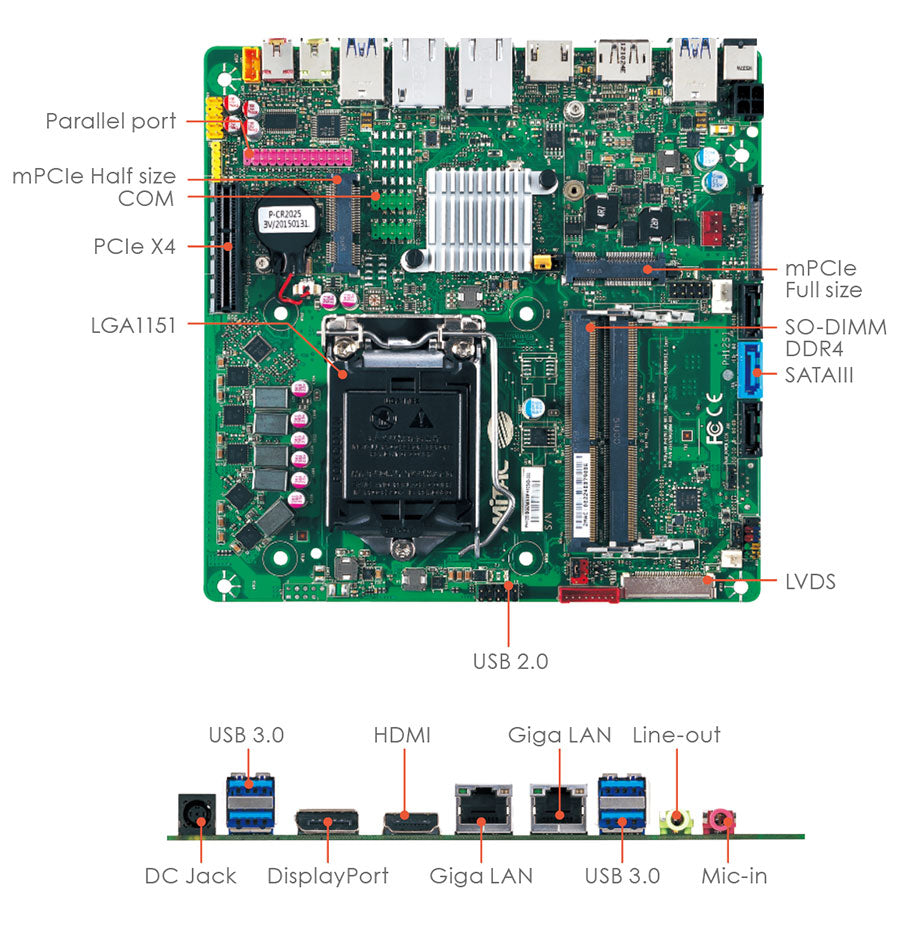 PH12SI PH12SI-overview