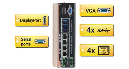 Front-accessible-I/O