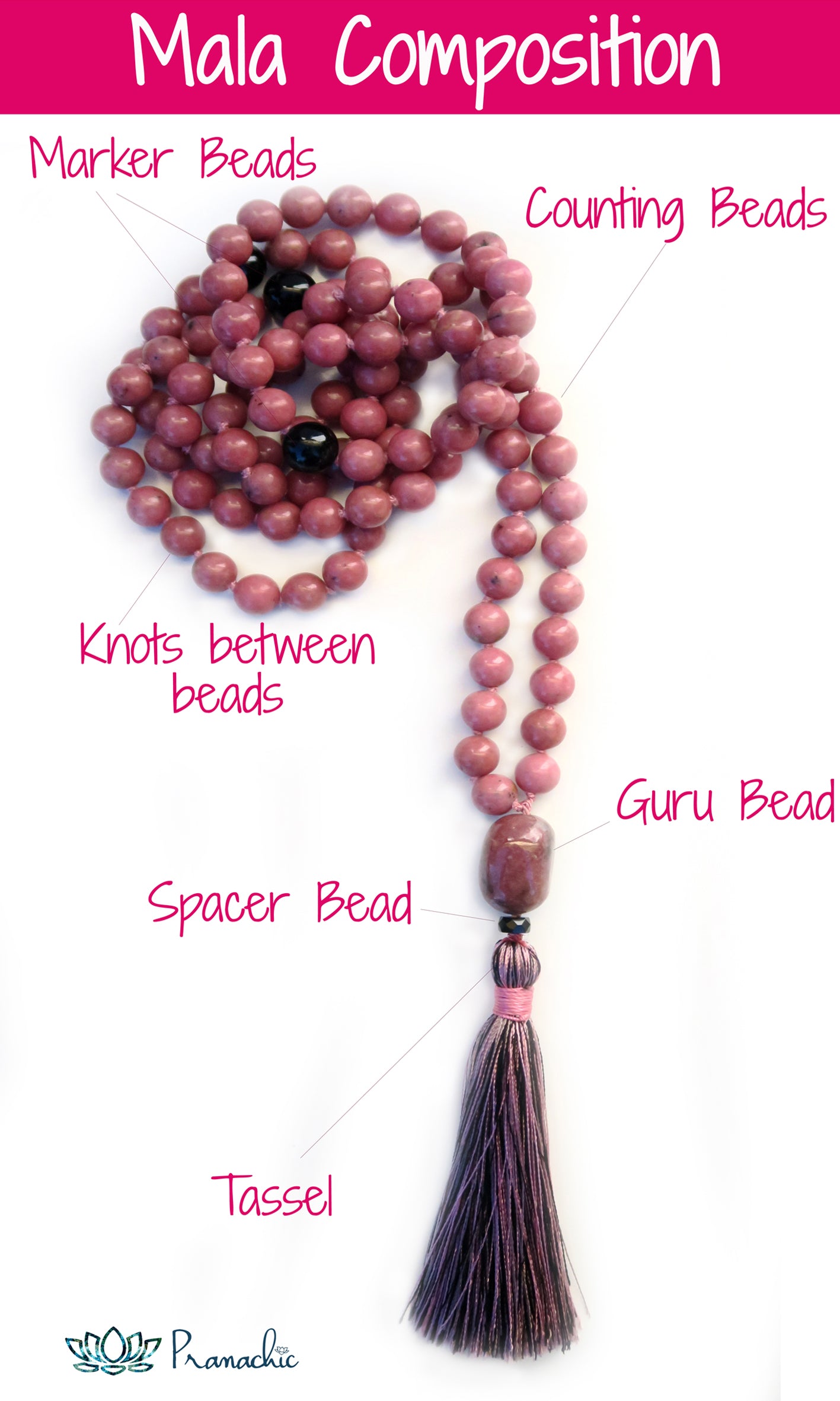 Choosing Your Mala: 7 Types Mala of Traditional Beads - Balance