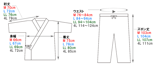 Denim Samue Size Chart