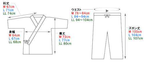 Standard Samue Size Chart