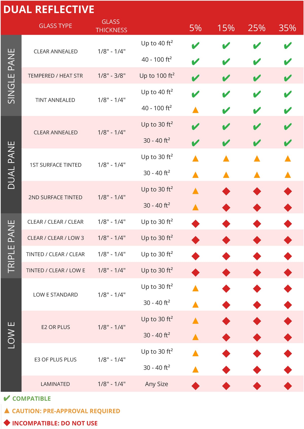 Dual Reflective Window Tint | Architectural Window Tint – Tint Club