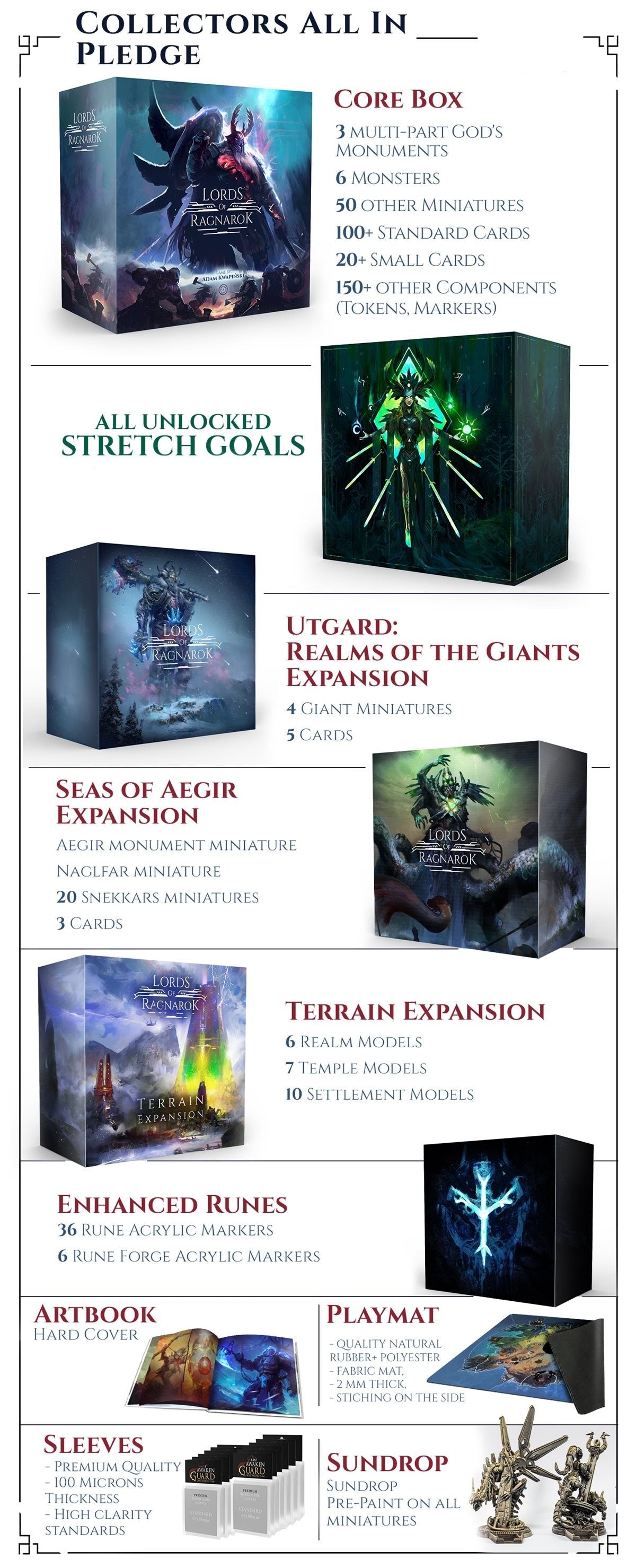 Ragnarok Sundrop Collector Lords All In thegamesteward a game steward Kickstarter Awaken Realms