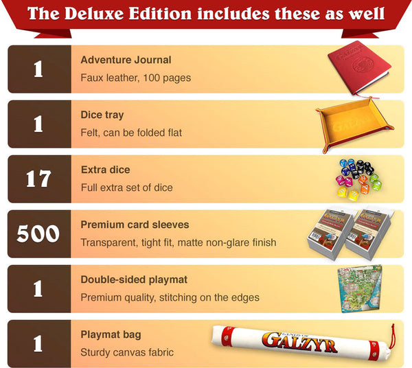 Εδάφη του Galzyr Deluxe Edition Kickstarter thegamesteward ο game steward