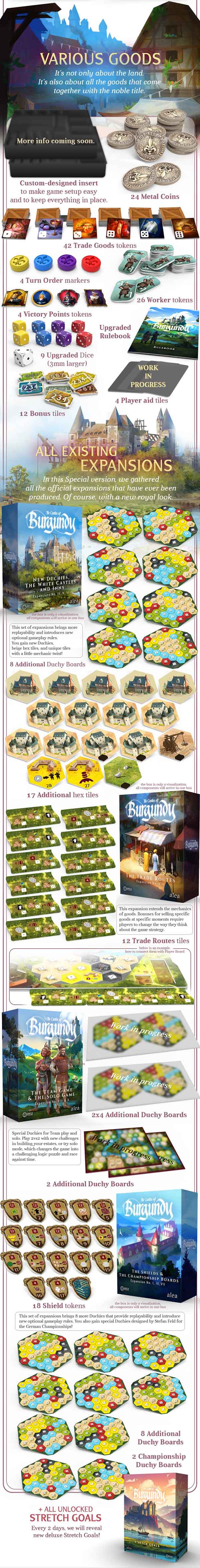 مجموعة التعهدات الشاملة للعبة Castles of Burgundy ذات الإصدار الخاص