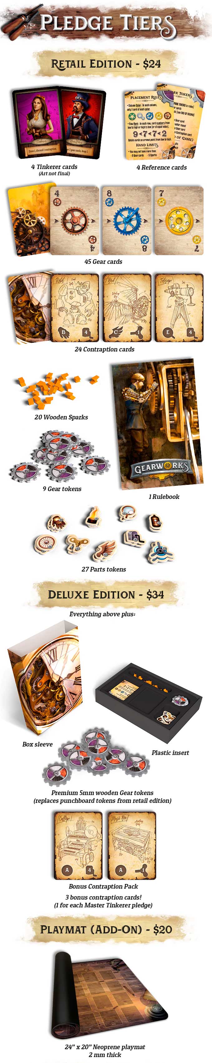 Gearworks-Deluxe-kiadás-Kickstarter Pledge-játék-steward