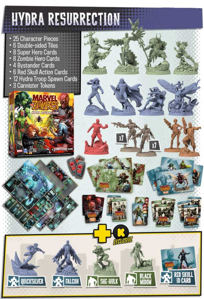 Marvel Zombies Hydra Resurrection thegamesteward de game steward CMON Kickstarter