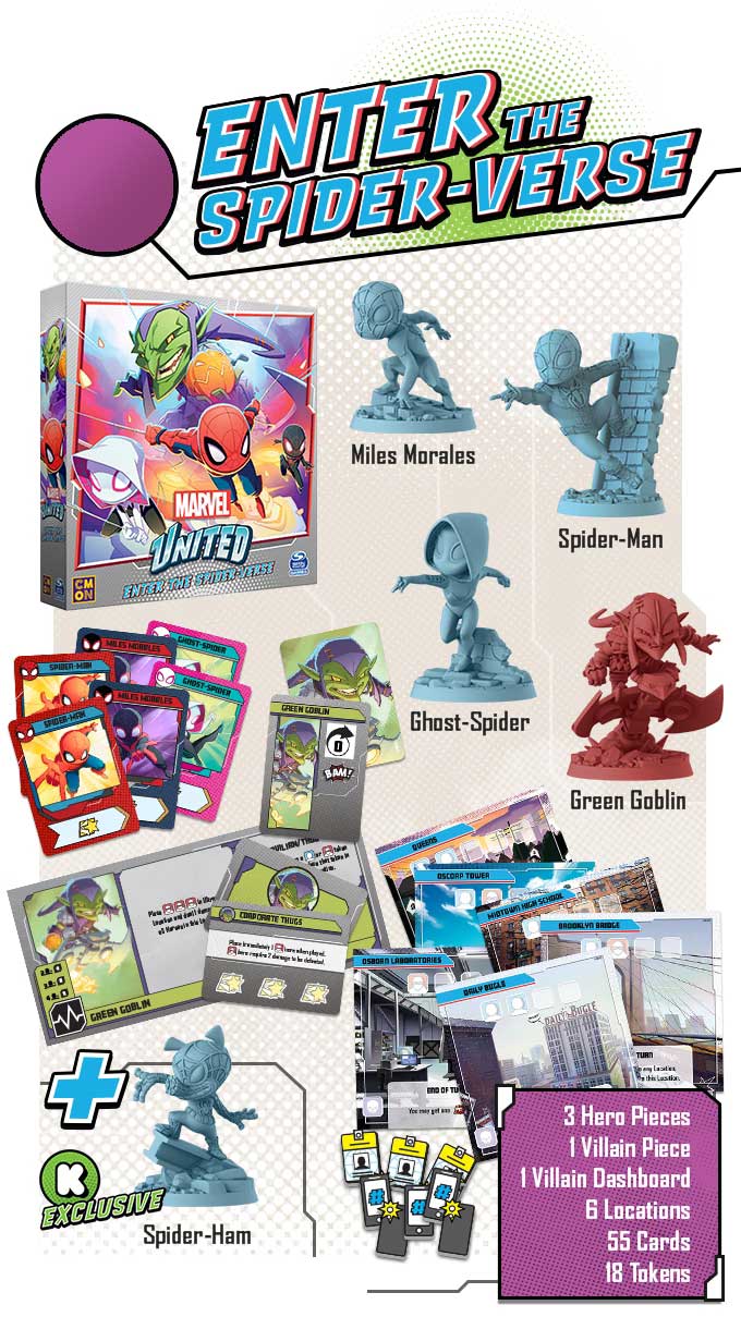 Marvel United進入Spider-verse thegamesteward 這 game steward Kickstarter棋盤遊戲