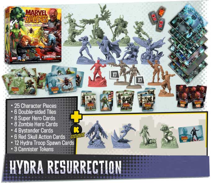 Marvel Zombies Hydra Resurrection die Game Steward thegamesteward Cmon Kickstarter