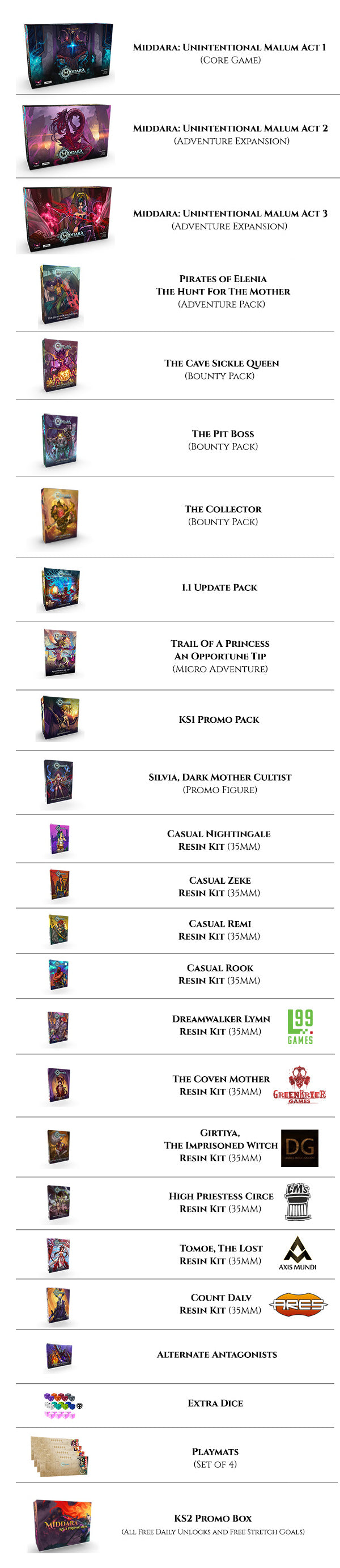 Middara à travers le portail avec Swag Gled Bundle Kickstarter TheGameSteward Le Game Steward