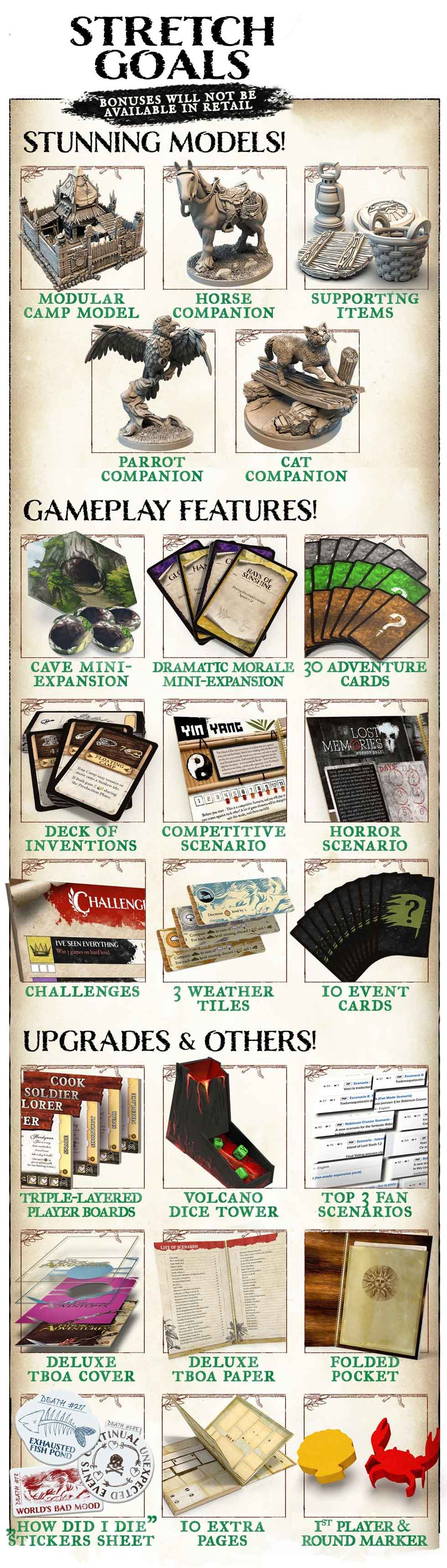 Le jeu de société Robinson Crusoe Kickstarter Gamefound the game steward thegamesteward