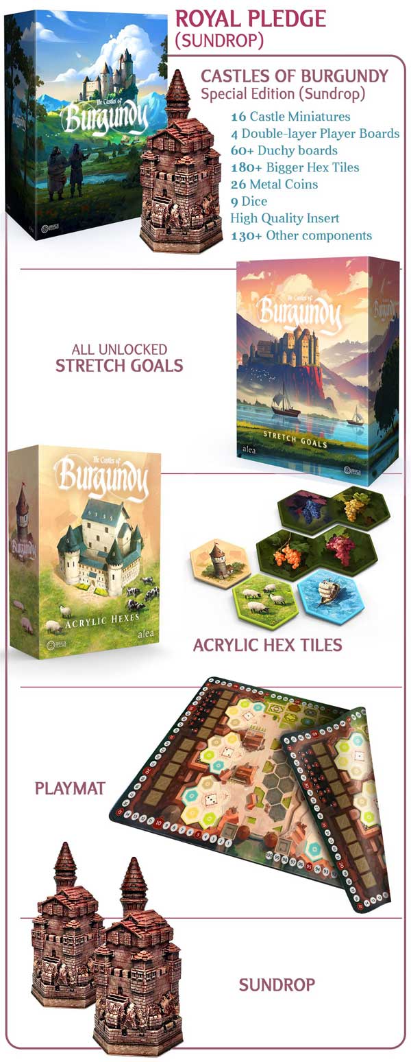 Castles of Burgundy Royal Pledge Kickstarter Gamefound game steward TheGamestward