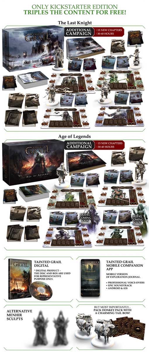 besläktad gral kickstarter game steward thegamesteward