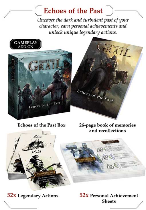 Tainted Grail Echoes of the Past Kickstarter game steward thegamesteward