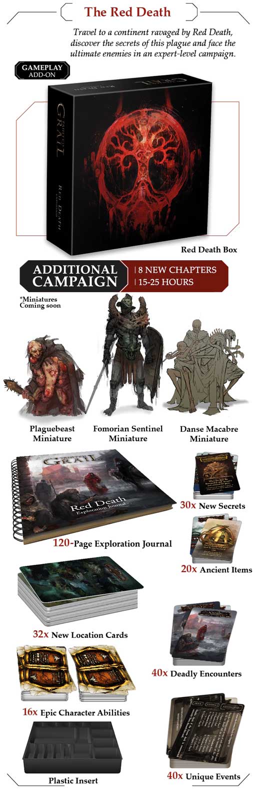 Tainted Grail Red Death Kickstarter game steward thegamesteward