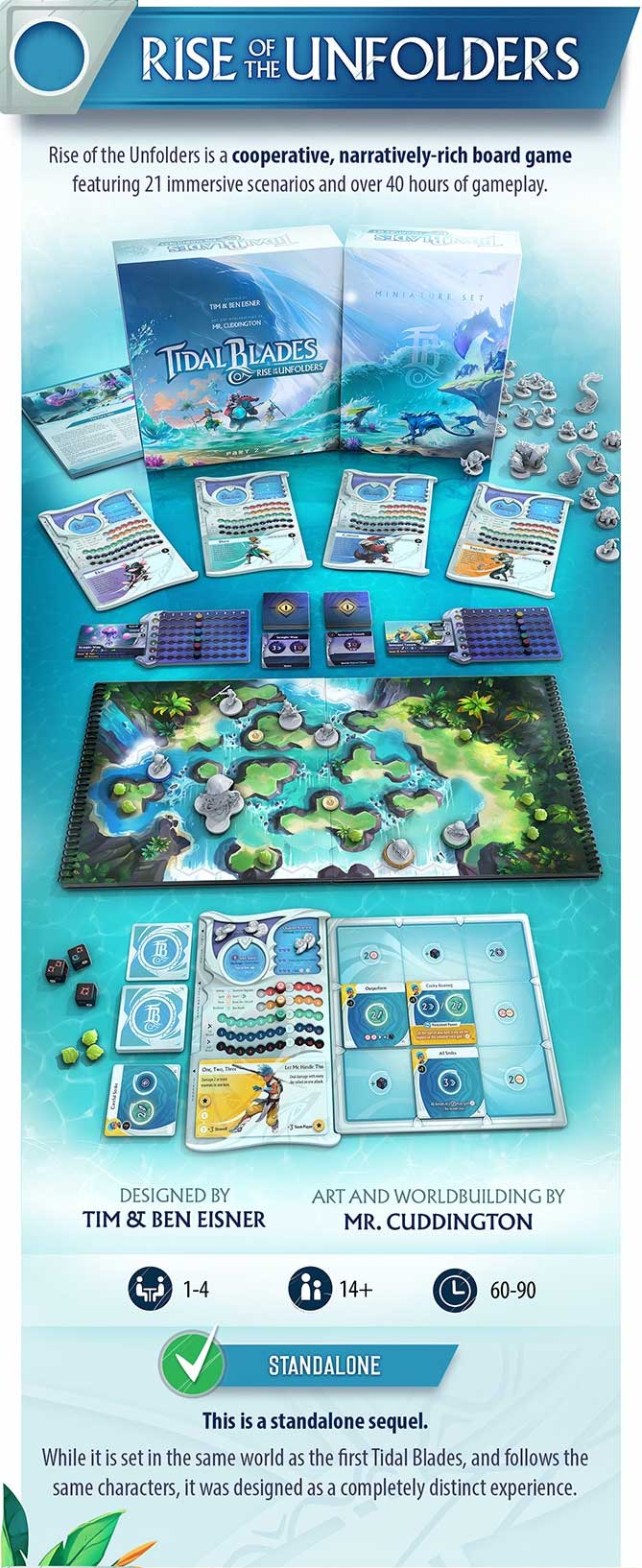 Getijdenbladen 2 Rise van de UNVOLKERS DE Game Steward Thegamesteward Kickstarter Board Game