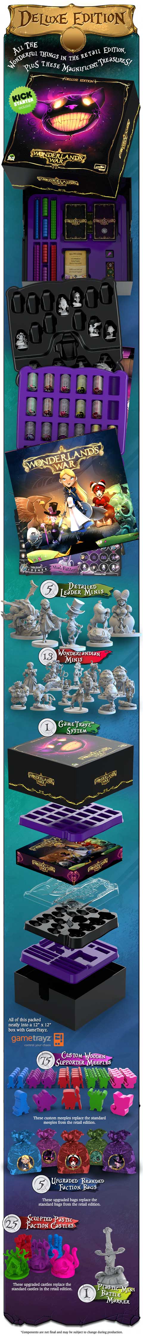 เกมกระดาน Wonderlands War Kickstarter Boardgame game steward thegamesteward