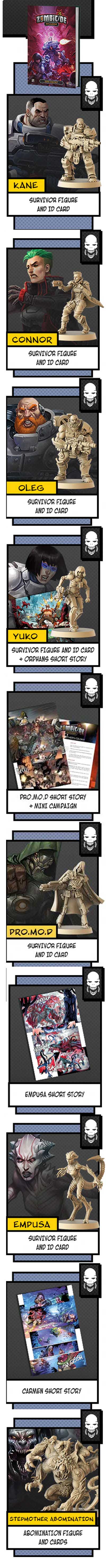 Zombicide Invader Soldier Pledge Kickstarter Board Game - The Game