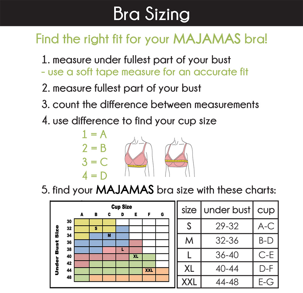 A Bra Size Chart
