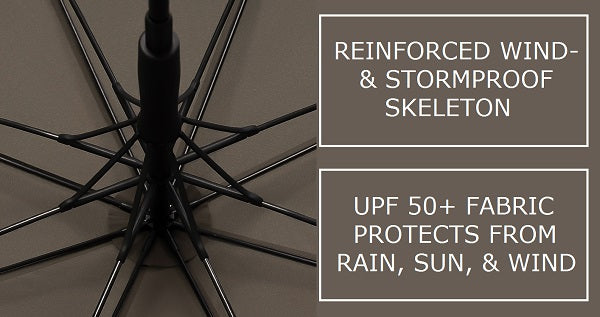 Windproof skeleton details of the beige strong wooden umbrella