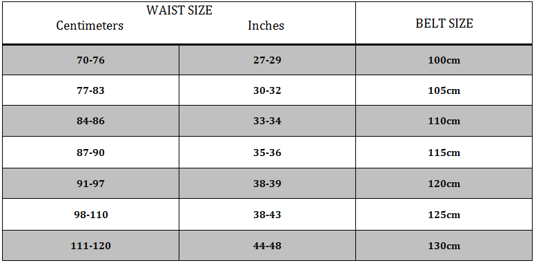 Belt Sizes For Men