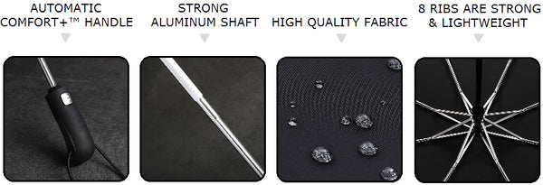 Details of the fabric, structure, and handle of the black automatic windproof umbrella