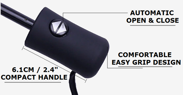 Details of the handle for the black basic automatic umbrella