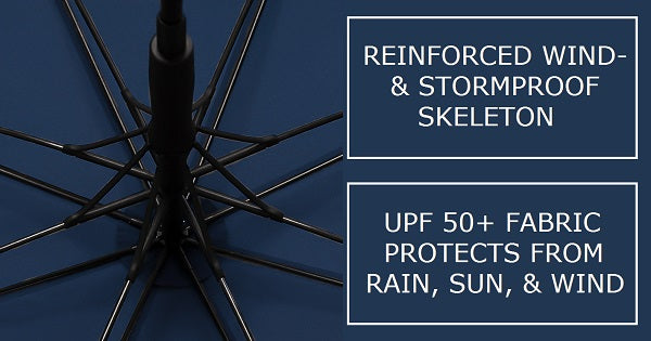 Windproof reinforced skeleton of the black & blue strong wooden umbrella