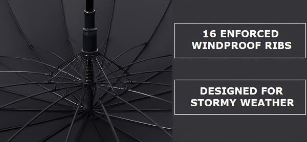 Windproof skeleton of the black gentleman's umbrella