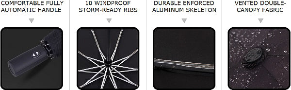 Black large folding windproof umbrella selling points