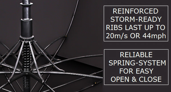 Reinforced windproof and stormproof design of the black large golf umbrella