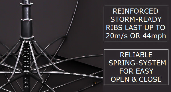 wind and stormproof design of the black large windproof umbrella