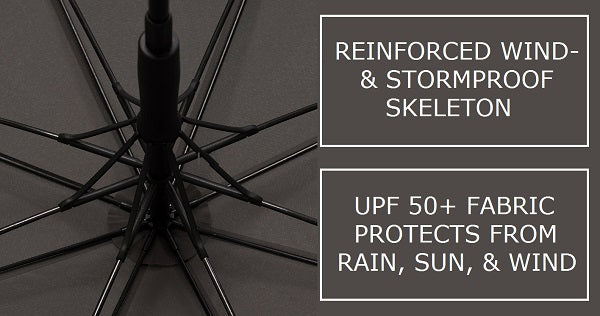 Stormproof & windproof skeleton of the black strong wooden umbrella