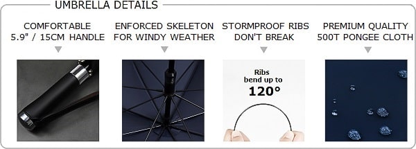 Blue long windproof umbrella selling points