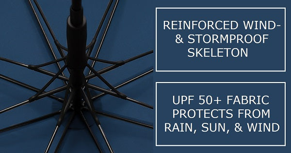 Windproof skeleton of the blue strong wooden umbrella