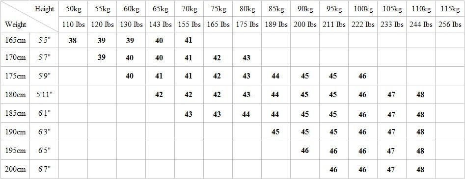 Modern Size Chart