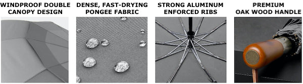 グレーの自動防風折りたたみ傘の最高の特徴