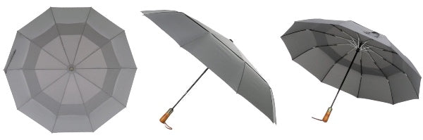 Grey Automatic Windproof Folding Umbrella All Sides