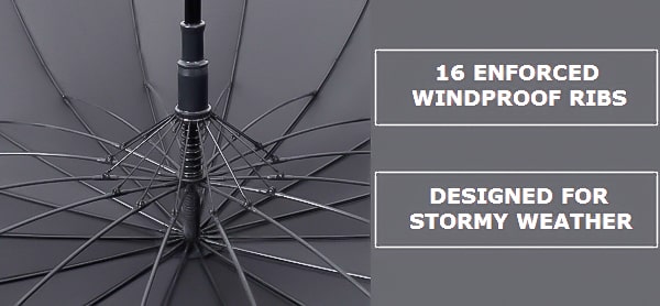 Windproof skeleton of the grey gentleman's umbrella