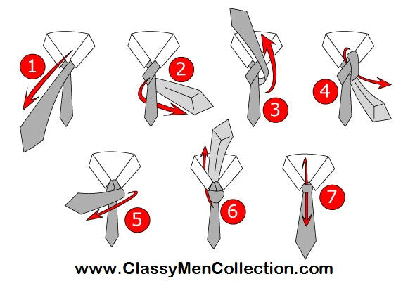 How To Tie A Tie 4 Most Common Ways Men S Fashion Guide Classy Men Co