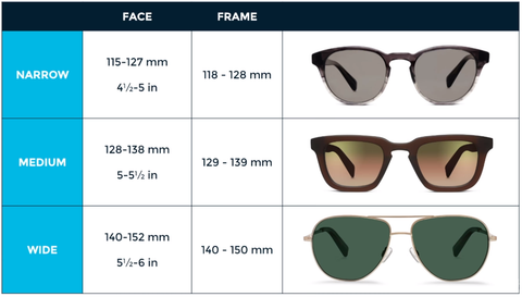 Face size vs Sunglasses Size