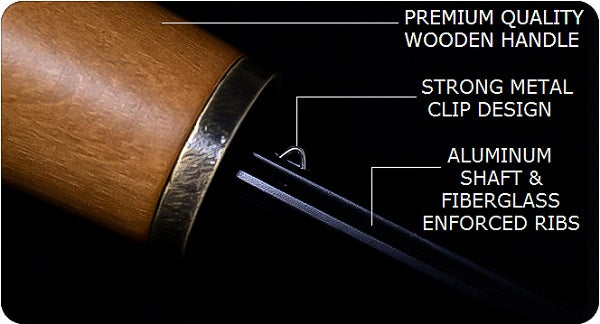Wooden handle details of the black folding windproof umbrella